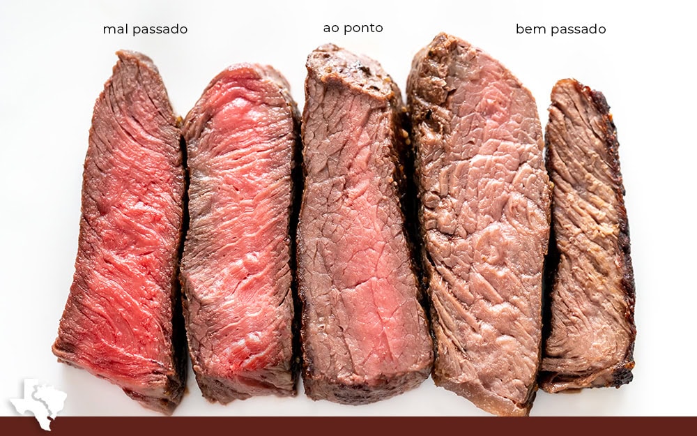 What The Brazilian Steak Terms Really Mean